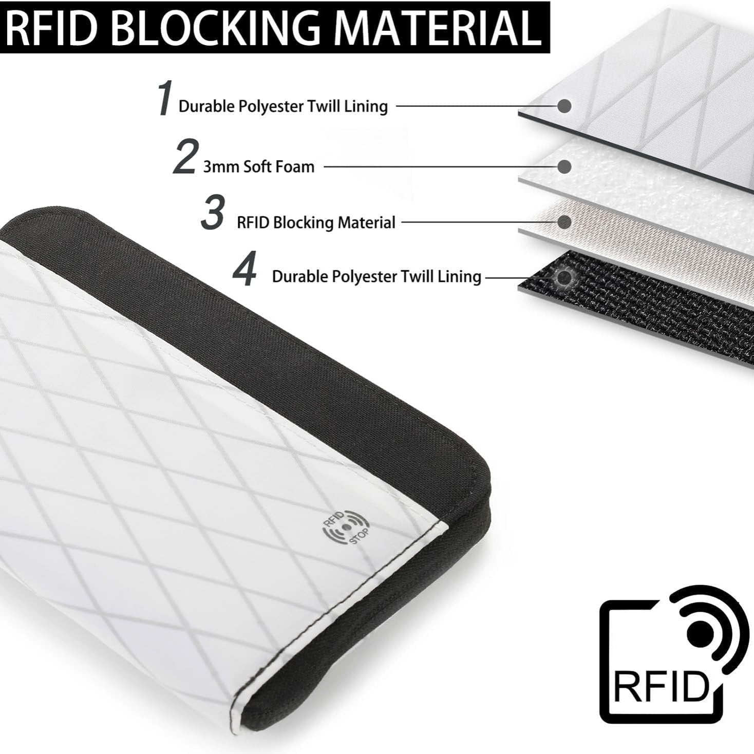 Avery | RFID Travel Passport Holder