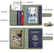 Maddie | RFID-Safe Passport Holder