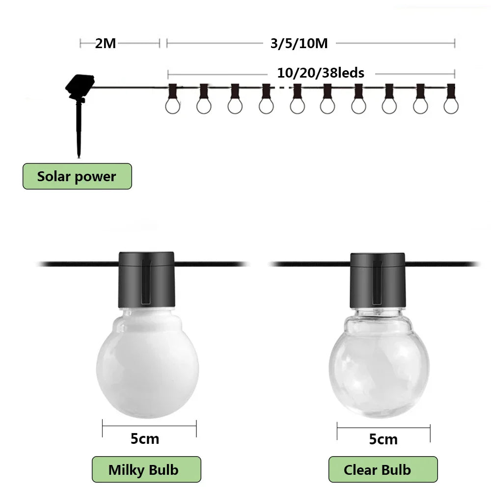 LumiGlow | Solar-Powered String Lights for Outdoor Décor