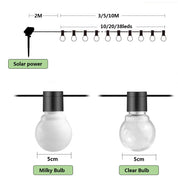 LumiGlow | Solar-Powered String Lights for Outdoor Décor