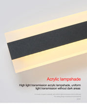 LumaBeam - Waterproof Patios and Gardens Wall Light